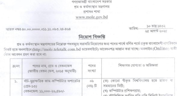 mol